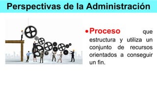 Perspectivas de la Administración
Proceso que
estructura y utiliza un
conjunto de recursos
orientados a conseguir
un fin.
 