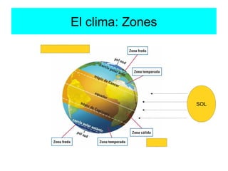 El clima: Zones




                  SOL
 