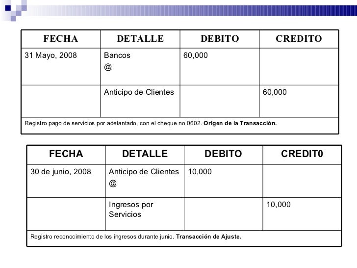 Tema 4 ajustes (1)