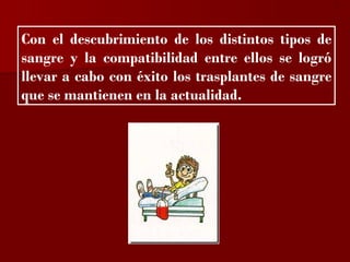 ?


Con el descubrimiento de los distintos tipos de
sangre y la compatibilidad entre ellos se logró
llevar a cabo con éxito los trasplantes de sangre
que se mantienen en la actualidad.
 