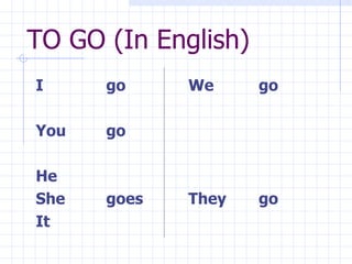 TO GO (In English) I  go You go He She goes It We go They go 