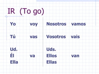 IR  (To go) Yo voy Tú vas Ud. Él va Ella Nosotros  vamos Vosotros  vais Uds. Ellos   van Ellas 