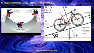 ©Luis Arrufat Horcajuelo 2019
4.1 CONCEPTO DE ENERGÍA. ENERGÍA MECÁNICA, CINÉTICA Y POTENCIAL. .
 