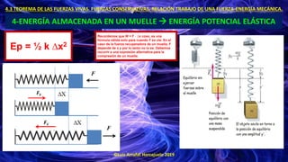 ©Luis Arrufat Horcajuelo 2019
4.3 TEOREMA DE LAS FUERZAS VIVAS. FUERZAS CONSERVATIVAS. RELACIÓN TRABAJO DE UNA FUERZA-ENERGÍA MECÁNICA.
4-ENERGÍA ALMACENADA EN UN MUELLE → ENERGÍA POTENCIAL ELÁSTICA
Ep = ½ k ∆x2
Recordemos que W = F · ∆x cosα, es una
fórmula válida solo para cuando F es cte. En el
caso de la fuerza recuperadora de un muelle, F
depende de x y por lo tanto no lo es. Debemos
recurrir a una expresión alternativa para la
compresión de un muelle.
 