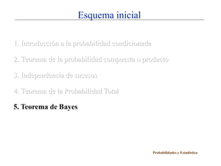 Esquema inicial

1. Introducción a la probabilidad condicionada

2. Teorema de la probabilidad compuesta o producto

3. Independencia de sucesos

4. Teorema de la Probabilidad Total

5. Teorema de Bayes




                                                 Probabilidades y Estadística
 