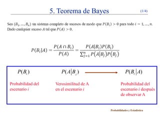 5. Teorema de Bayes                            (1/4)




    P( Bi )            P( A Bi )                     P( Bi A)

Probabilidad del    Verosimilitud de A           Probabilidad del
escenario i         en el escenario i            escenario i después
                                                 de observar A


                                         Probabilidades y Estadística
 