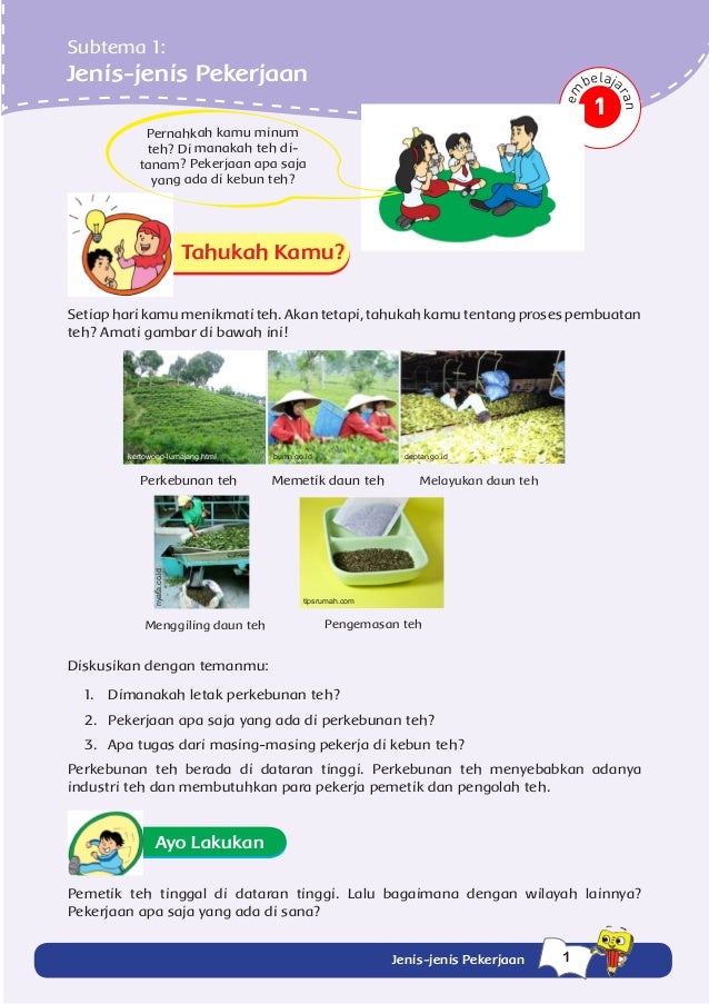 Tema 4 Berbagai Pekerjaan Kurikulum 2013 Bse Kelas 4 Sd