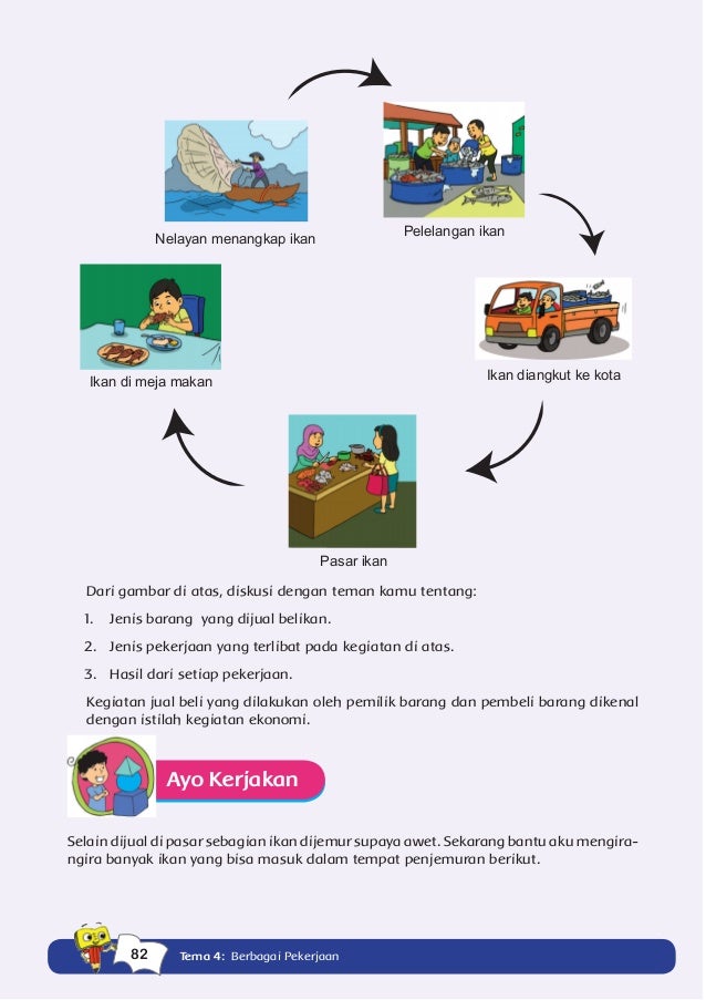 Tema 4, berbagai pekerjaan kurikulum 2013bse kelas 4 sd