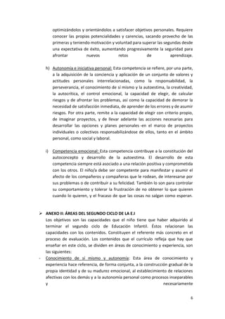 optimizándolos y orientándolos a satisfacer objetivos personales. Requiere
       conocer las propias potencialidades y carencias, sacando provecho de las
       primeras y teniendo motivación y voluntad para superar las segundas desde
       una expectativa de éxito, aumentando progresivamente la seguridad para
       afrontar          nuevos          retos           de          aprendizaje.

   h) Autonomía e iniciativa personal: Esta competencia se refiere, por una parte,
      a la adquisición de la conciencia y aplicación de un conjunto de valores y
      actitudes personales interrelacionadas, como la responsabilidad, la
      perseverancia, el conocimiento de sí mismo y la autoestima, la creatividad,
      la autocrítica, el control emocional, la capacidad de elegir, de calcular
      riesgos y de afrontar los problemas, así como la capacidad de demorar la
      necesidad de satisfacción inmediata, de aprender de los errores y de asumir
      riesgos. Por otra parte, remite a la capacidad de elegir con criterio propio,
      de imaginar proyectos, y de llevar adelante las acciones necesarias para
      desarrollar las opciones y planes personales ‐en el marco de proyectos
      individuales o colectivos responsabilizándose de ellos, tanto en el ámbito
      personal, como social y laboral.

   i) Competencia emocional: Esta competencia contribuye a la constitución del
      autoconcepto y desarrollo de la autoestima. El desarrollo de esta
      competencia siempre está asociado a una relación positiva y comprometida
      con los otros. El niño/a debe ser competente para manifestar y asumir el
      afecto de los compañeros y compañeras que le rodean, de interesarse por
      sus problemas o de contribuir a su felicidad. También lo son para controlar
      su comportamiento y tolerar la frustración de no obtener lo que quieren
      cuando lo quieren, y el fracaso de que las cosas no salgan como esperan.


 ANEXO II: ÁREAS DEL SEGUNDO CICLO DE LA E.I
  Los objetivos son las capacidades que el niño tiene que haber adquirido al
  terminar el segundo ciclo de Educación Infantil. Éstos relacionan las
  capacidades con los contenidos. Constituyen el referente más concreto en el
  proceso de evaluación. Los contenidos que el currículo refleja que hay que
  enseñar en este ciclo, se dividen en áreas de conocimiento y experiencia, son
  las siguientes:
- Conocimiento de sí mismo y autonomía: Esta área de conocimiento y
  experiencia hace referencia, de forma conjunta, a la construcción gradual de la
  propia identidad y de su madurez emocional, al establecimiento de relaciones
  afectivas con los demás y a la autonomía personal como procesos inseparables
  y                                                              necesariamente


                                                                                 6
 