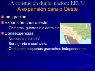 A   constución dunha nación: EEUU A expansión cara o Oeste Inmigración Expansión cara o leste: Compras, guerras e exterminio Consecuencias: Noroeste industrial Sur agrario e esclavista Oeste con pequenos granxeiros independentes 