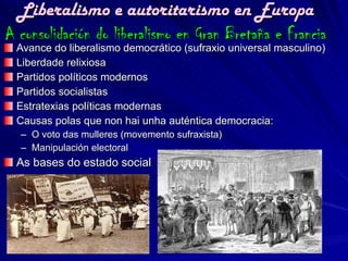 Liberalismo e autoritarismo en Europa A consolidación do liberalismo en Gran Bretaña e Francia Avance do liberalismo democrático (sufraxio universal masculino) Liberdade relixiosa Partidos políticos modernos Partidos socialistas Estratexias políticas modernas Causas polas que non hai unha auténtica democracia: O voto das mulleres (movemento sufraxista) Manipulación electoral As bases do estado social 