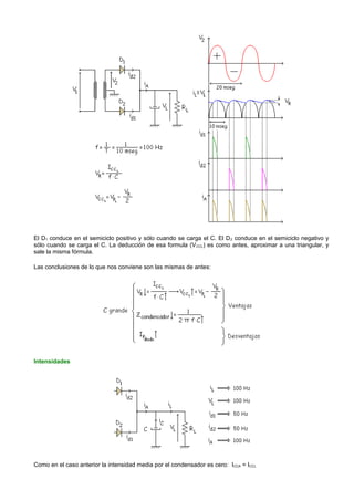 El D1 conduce en el semiciclo positivo y sólo cuando se carga el C. El D 2 conduce en el semiciclo negativo y
sólo cuando se carga el C. La deducción de esa formula (V CCL) es como antes, aproximar a una triangular, y
sale la misma fórmula.

Las conclusiones de lo que nos conviene son las mismas de antes:




Intensidades




Como en el caso anterior la intensidad media por el condensador es cero: ICCA = ICCL
 