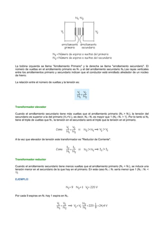 La bobina izquierda se llama "Arrollamiento Primario" y la derecha se llama "arrollamiento secundario". El
número de vueltas en el arrollamiento primario es N 1 y el del arrollamiento secundario N 2.Las rayas verticales
entre los arrollamientos primario y secundario indican que el conductor está enrollado alrededor de un núcleo
de hierro.

La relación entre el número de vueltas y la tensión es:




Transformador elevador

Cuando el arrollamiento secundario tiene más vueltas que el arrollamiento primario (N 2 > N1), la tensión del
secundario es superior a la del primario (V 2>V1), es decir, N2 : N1 es mayor que 1 (N2 : N1 > 1). Por lo tanto si N2
tiene el triple de vueltas que N1, la tensión en el secundario será el triple que la tensión en el primario.




A la vez que elevador de tensión este transformador es "Reductor de Corriente".




Transformador reductor

Cuando el arrollamiento secundario tiene menos vueltas que el arrollamiento primario (N 2 < N1), se induce una
tensión menor en el secundario de la que hay en el primario. En este caso N 2 : N1 sería menor que 1 (N 2 : N1 <
1).

EJEMPLO:




Por cada 9 espiras en N1 hay 1 espira en N2.
 