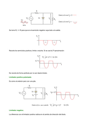 Se tomo RL >> R para que en el semiciclo negativo vaya todo a la salida.




Recorta los semiciclos positivos, limita o recorta. Si se usa la 2ª aproximación:




No recorta de forma perfecta por no ser ideal el diodo.

Limitador positivo polarizado

Es como el anterior pero con una pila.




Limitador negativo

La diferencia con el limitador positivo radica en el cambio de dirección del diodo.
 