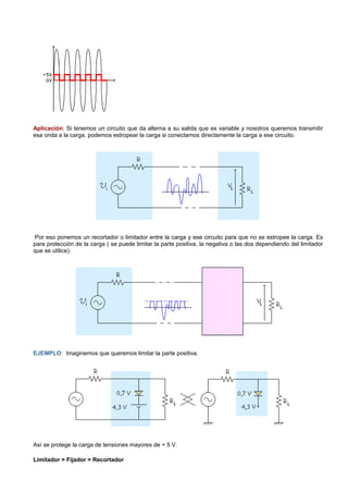 Aplicación: Si tenemos un circuito que da alterna a su salida que es variable y nosotros queremos transmitir
esa onda a la carga, podemos estropear la carga si conectamos directamente la carga a ese circuito.




 Por eso ponemos un recortador o limitador entre la carga y ese circuito para que no se estropee la carga. Es
para protección de la carga ( se puede limitar la parte positiva, la negativa o las dos dependiendo del limitador
que se utilice).




EJEMPLO: Imaginemos que queremos limitar la parte positiva.




Así se protege la carga de tensiones mayores de + 5 V.

Limitador = Fijador = Recortador
 