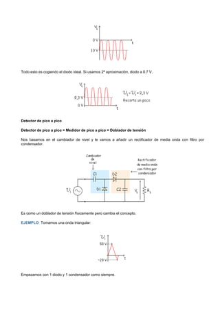 Todo esto es cogiendo el diodo ideal. Si usamos 2ª aproximación, diodo a 0.7 V.




Detector de pico a pico

Detector de pico a pico = Medidor de pico a pico = Doblador de tensión

Nos basamos en el cambiador de nivel y le vamos a añadir un rectificador de media onda con filtro por
condensador.




Es como un doblador de tensión físicamente pero cambia el concepto.

EJEMPLO: Tomamos una onda triangular:




Empezamos con 1 diodo y 1 condensador como siempre.
 