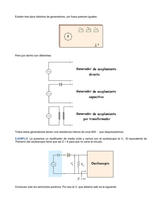 Existen tres tipos distintos de generadores, por fuera parecen iguales:




Pero por dentro son diferentes:




Todos estos generadores tienen una resistencia interna de unos 600  que despreciaremos.

EJEMPLO: Le ponemos un rectificador de media onda y vemos con el osciloscopio la V L. El equivalente de
Thévenin del osciloscopio tiene que ser Z = 8 para que no varíe el circuito.




Conducen solo los semiciclos positivos. Por eso la VL que debería salir es la siguiente:
 