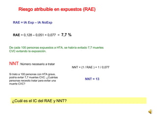 RAE = IA Exp – IA NoExp
RAE = 0,128 – 0,051 = 0,077 = 7,7 %
Riesgo atribuible en expuestos (RAE)
De cada 100 personas expuestos a HTA, se habría evitado 7,7 muertes
CVC evitando la exposición.
NNT: Número necesario a tratar
Si trato a 100 personas con HTA grave,
podría evitar 7,7 muertes CVC: ¿Cuántas
personas necesito tratar para evitar una
muerte CVC?
NNT = (1 / RAE ) = 1 / 0,077
NNT = 13
¿Cuál es el IC del RAE y NNT?
 