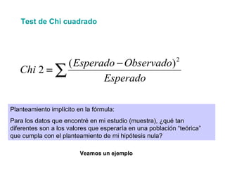 Test de Chi cuadrado
∑
−
=
Esperado
ObservadoEsperado
Chi
2
)(
2
Planteamiento implícito en la fórmula:
Para los datos que encontré en mi estudio (muestra), ¿qué tan
diferentes son a los valores que esperaría en una población “teórica”
que cumpla con el planteamiento de mi hipótesis nula?
Veamos un ejemplo
 