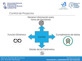 Tema 4 control de proyectos | PDF