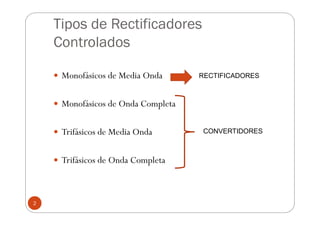 Tipos de Rectificadores
Controlados
 Monofásicos de Media Onda
 Monofásicos de Onda Completa
RECTIFICADORES
 Trifásicos de Media Onda
 Trifásicos de Onda Completa
2
CONVERTIDORES
Trujillo, F.D.; Pozo, A; Triviño, A (2011) Electrónica de Potencia.
OCW- Universidad de Málaga http://ocw.uma.es
Bajo licencia Creative Commons Attribution-Non-Comercial-ShareAlike
 
