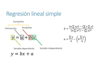 Regresión lineal simple
𝑦 = 𝑎 + 𝑏 𝑥
Variable independiente
Variable dependiente
Pendiente
Intersección
Constantes
𝑏 =
𝑛 σ 𝑥𝑦 − σ 𝑥 σ 𝑦
𝑛 σ 𝑥2 − σ 𝑥 2
𝑎 =
σ 𝑦
𝑛
− 𝑏
σ 𝑥
𝑛
𝑦 = 𝑏𝑥 + 𝑎
 