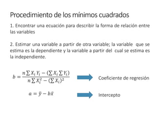 Procedimiento de los mínimos cuadrados
𝑏 =
𝑛 σ 𝑋𝑖 𝑌𝑖 − σ 𝑋𝑖 σ 𝑌𝑖
𝑛 σ 𝑋𝑖
2
− σ 𝑋𝑖
2
𝑎 = ത
𝑦 − 𝑏 ҧ
𝑥
1. Encontrar una ecuación para describir la forma de relación entre
las variables
2. Estimar una variable a partir de otra variable; la variable que se
estima es la dependiente y la variable a partir del cual se estima es
la independiente.
Coeficiente de regresión
Intercepto
 