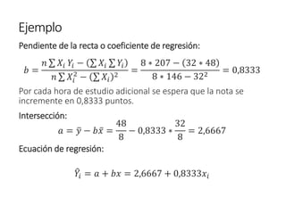 Ejemplo
Pendiente de la recta o coeficiente de regresión:
𝑏 =
𝑛 σ 𝑋𝑖 𝑌𝑖 − σ 𝑋𝑖 σ 𝑌𝑖
𝑛 σ 𝑋𝑖
2
− σ 𝑋𝑖
2
=
8 ∗ 207 − 32 ∗ 48
8 ∗ 146 − 322
= 0,8333
Por cada hora de estudio adicional se espera que la nota se
incremente en 0,8333 puntos.
Intersección:
𝑎 = ത
𝑦 − 𝑏 ҧ
𝑥 =
48
8
− 0,8333 ∗
32
8
= 2,6667
Ecuación de regresión:
෠
𝑌𝑖 = 𝑎 + 𝑏𝑥 = 2,6667 + 0,8333𝑥𝑖
 
