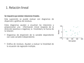1. Relación lineal
Se requiere que existan relaciones lineales.
Esta suposición se puede evaluar con diagramas de
dispersión y gráficas de residuos.
Estos diagramas ayudan a visualizar las relaciones y
proporcionan una información inicial respecto de la
dirección (positiva o negativa), la linealidad y la fuerza de
la relación.
• Diagramas de dispersión de la variable dependiente
con cada variable independiente.
• Gráfica de residuos. Ayudan a evaluar la linealidad de
la ecuación de regresión múltiple.
 