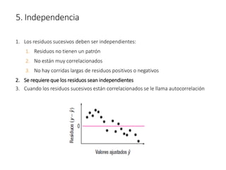 5. Independencia
1. Los residuos sucesivos deben ser independientes:
1. Residuos no tienen un patrón
2. No están muy correlacionados
3. No hay corridas largas de residuos positivos o negativos
2. Se requiere que los residuos sean independientes
3. Cuando los residuos sucesivos están correlacionados se le llama autocorrelación
 