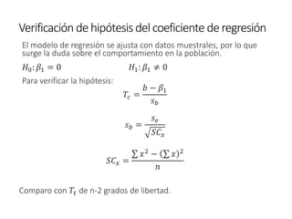 Verificación dehipótesis del coeficiente deregresión
El modelo de regresión se ajusta con datos muestrales, por lo que
surge la duda sobre el comportamiento en la población.
𝐻0: 𝛽1 = 0 𝐻1: 𝛽1 ≠ 0
Para verificar la hipótesis:
𝑇𝑐 =
𝑏 − 𝛽1
𝑠𝑏
𝑠𝑏 =
𝑠𝑒
𝑆𝐶𝑥
𝑆𝐶𝑥 =
σ 𝑥2
− σ 𝑥 2
𝑛
Comparo con 𝑇𝑡 de n-2 grados de libertad.
 