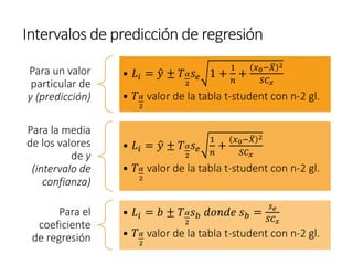Intervalos de predicción de regresión
Para un valor
particular de
y (predicción)
• 𝐿𝑖 = ො
𝑦 ± 𝑇𝛼
2
𝑠𝑒 1 +
1
𝑛
+
𝑥0− ത
𝑋 2
𝑆𝐶𝑥
• 𝑇𝛼
2
valor de la tabla t-student con n-2 gl.
Para la media
de los valores
de y
(intervalo de
confianza)
• 𝐿𝑖 = ො
𝑦 ± 𝑇𝛼
2
𝑠𝑒
1
𝑛
+
𝑥0− ത
𝑋 2
𝑆𝐶𝑥
• 𝑇𝛼
2
valor de la tabla t-student con n-2 gl.
Para el
coeficiente
de regresión
• 𝐿𝑖 = 𝑏 ± 𝑇𝛼
2
𝑠𝑏 𝑑𝑜𝑛𝑑𝑒 𝑠𝑏 =
𝑠𝑒
𝑆𝐶𝑥
• 𝑇𝛼
2
valor de la tabla t-student con n-2 gl.
 