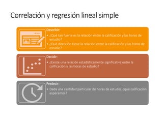 Describir:
• ¿Qué tan fuerte es la relación entre la calificación y las horas de
estudio?
• ¿Qué dirección tiene la relación entre la calificación y las horas de
estudio?
Decidir:
• ¿Existe una relación estadísticamente significativa entre la
calificación y las horas de estudio?
Predecir:
• Dada una cantidad particular de horas de estudio, ¿qué calificación
esperamos?
Correlación y regresión lineal simple
 
