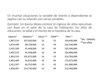 En muchas situaciones la variable de interés o dependiente se
explica con su relación con varias variables.
Ejemplo: Un banco desea estimar el ingreso de altos ejecutivos
con base en el valor de la casa de habitación, los años de
educación, la edad y el monto de la hipoteca de la casa.
*en colones
**en años
 