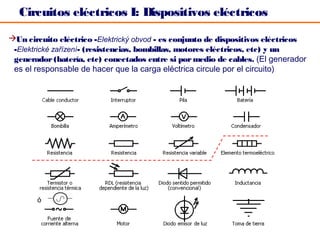 Circuitos eléctricos I: Dispositivos eléctricos

Un circuito eléctrico -Elektrický obvod - es conjunto de dispositivos eléctricos
 -Elektrické zařízení- (resistencias, bombillas, motores eléctricos, etc) y un
 generador (batería, etc) conectados entre si por medio de cables. (El generador
 es el responsable de hacer que la carga eléctrica circule por el circuito)




       ó


                                                            14
 