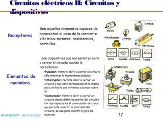 Circuitos eléctricos II: Circuitos y
    dispositivos

                    Son aquellos elementos capaces de
                    aprovechar el paso de la corriente
   Receptores
                    eléctrica: motores, resistencias,
                    bombillas…


                     Son dispositivos que nos permiten abrir
                    o cerrar el circuito cuando lo
                    necesitamos.
                        Pulsador: Permite abrir o cerrar el circuito

   Elementos de         sólo mientras lo mantenemos pulsado
                        Interruptor: Permite abrir o cerrar un
     maniobra.          circuito y que este permanezca en la misma
                        posición hasta que volvamos a actuar sobre
                        él.
                        Conmutador: Permite abrir o cerrar un
                        circuito desde distintos puntos del circuito.
                        Un tipo especial es el conmutador de cruce
                        que permite invertir la polaridad del
                        circuito, se usa para invertir el giro de
Animación1 Animación2   motores                                         17
 