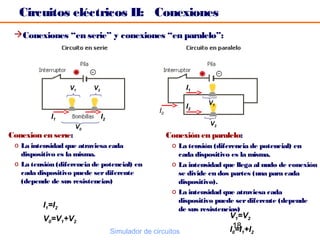 Circuitos eléctricos II: Conexiones
 Conexiones “en serie” y conexiones “en paralelo”:




                  V1      V2                                 I1

                                                                    V1
                                                             I2
                                                   I0
            I1                 I2
                                                                    V2
                     V0
Conexión en serie:                                      Conexión en paralelo:
 o La intensidad que atraviesa cada                      o La tensión (diferencia de potencial) en
   dispositivo es la misma.                                cada dispositivo es la misma.
 o La tensión (diferencia de potencial) en               o La intensidad que llega al nudo de conexión
   cada dispositivo puede ser diferente                    se divide en dos partes (una para cada
   (depende de sus resistencias)                           dispositivo).
                                                         o La intensidad que atraviesa cada
                                                           dispositivo puede ser diferente (depende
          I1=I2                                            de sus resistencias)
          V0=V1+V2                                                        V1=V2
                                    Simulador de circuitos                I 18 +I
                                                                           0=I 1    2
 