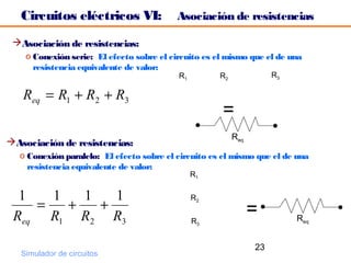 Circuitos eléctricos VI:               Asociación de resistencias

 Asociación de resistencias:
    o Conexión serie: El efecto sobre el circuito es el mismo que el de una
      resistencia equivalente de valor:
                                           R1        R2              R3

   Req = R1 + R2 + R3
                                                      =
                                                          Req
Asociación de resistencias:
  o Conexión paralelo: El efecto sobre el circuito es el mismo que el de una
    resistencia equivalente de valor:
                                                R1

  1   1   1   1                                 R2
    =   +   +                                                   =
 Req R1 R2 R3                                   R3                        Req


                                                                23
   Simulador de circuitos
 