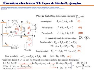 Circuitos eléctricos VI: Leyes de Kirchoff, ejemplos
El problema de este método y estos circuitos es que el número de incógnitas crece muy rápidamente con el número de mallas.
Ejemplo 13: Resuelve el circuito, calcula la intensidad que circula por cada rama y la caída de tensión en cada resistencia




                                                                          1ª Ley de Kirchoff (ley de los nudos o de las I):
                                                                                                                                           ∑I
                                                                                                                                           i
                                                                                                                                                 i   =0
    I1         +      R1=1Ω                           I5                           Para el pto A:                    I1 + I 3 + I 4 = 0        (I)
                                          D




                                                                     VS 2=3V
         VS 1=6V                     I2                                              Para el pto B:                   I1 + I 2 − I 6 = 0        (II)
                                                          (2)
                                              R2=3Ω

                             (1)
         I3        R3=2Ω
                                                I6                    +              Para el pto B:                   I4 + I5 + I6 = 0          (III)
A
                                                                    C
                                          B
                                                          (3)
                                                                                             2ª Ley de Kirchoff (ley de las mallas):            ∑V
                                                                                                                                                 i
                                                                                                                                                       Si   = ∑ VRi
                                                                                                                                                              i


         I4                                           +                          Para la malla 1:             VS1 = R1 I1 + R2 I 2 − R3 I 3
                                                                                                       ⇒ 6 = I1 + 3 I 2 − 2 I 3            (IV)
                     R4=2Ω
                                                 VS 3=6V
                                                                          Para la malla 2:              VS 2 = − R2 I 2 ⇒ 3 = −3I 2            (V)

         Para la malla 3:                 − VS 3 = − R4 I 4 + R3 I 3 ⇒ − 6 = −2 I 4 + 2 I 3                                       (VI)
 Resolución: de (V)  I2=-1A, con (I), (IV) y (VI) tenemos un sistema de 3 ecs con 3 incógnitas:
    I1 + I 3 + I 4 = 0                  9 + 2I3 + I3 + I 4 = 0    18 + 6 I 3 + 2 I 4 = 0                                                    24 + 8I 3 = 0
    6 = I1 − 3 − 2 I 3 ⇒ 9 = I1 − 2 I 3                        x2                        +                                                        24
                                                                                                                     6 + 2I3 − 2I 4 = 0
                                                                                                                                           I3 = −      = −3 A
    − 6 = −2 I 4 + 2 I 3                                                                                                                           8
 