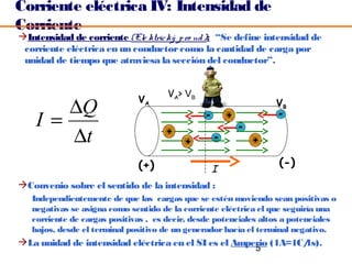 Corriente eléctrica IV: Intensidad de
Corriente
Intensidad de corriente (Ele ktric ký p ro ud ): “Se define intensidad de
 corriente eléctrica en un conductor como la cantidad de carga por
 unidad de tiempo que atraviesa la sección del conductor”.


                                      VA> VB
                              VA
       ∆Q                                                           VB

    I=                                          -       +
                                                            -
                                                                    -

       ∆t                             +
                                          +
                                                    -           +

                              (+)                                   (-)
                                                    I
Convenio sobre el sentido de la intensidad :
   Independientemente de que las cargas que se estén moviendo sean positivas o
   negativas se asigna como sentido de la corriente eléctrica el que seguiría una
   corriente de cargas positivas , es decir, desde potenciales altos a potenciales
   bajos, desde el terminal positivo de un generador hacía el terminal negativo.
La unidad de intensidad eléctrica en el SI es el Amperio (1A=1C/
                                                                1s).
                                                                5
 