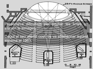 Presentava dificultats per ocultar les línies on
s'unien le simages.
Degut al seu elevat cost, es va abandonar aquest
sistema el 1963.
 