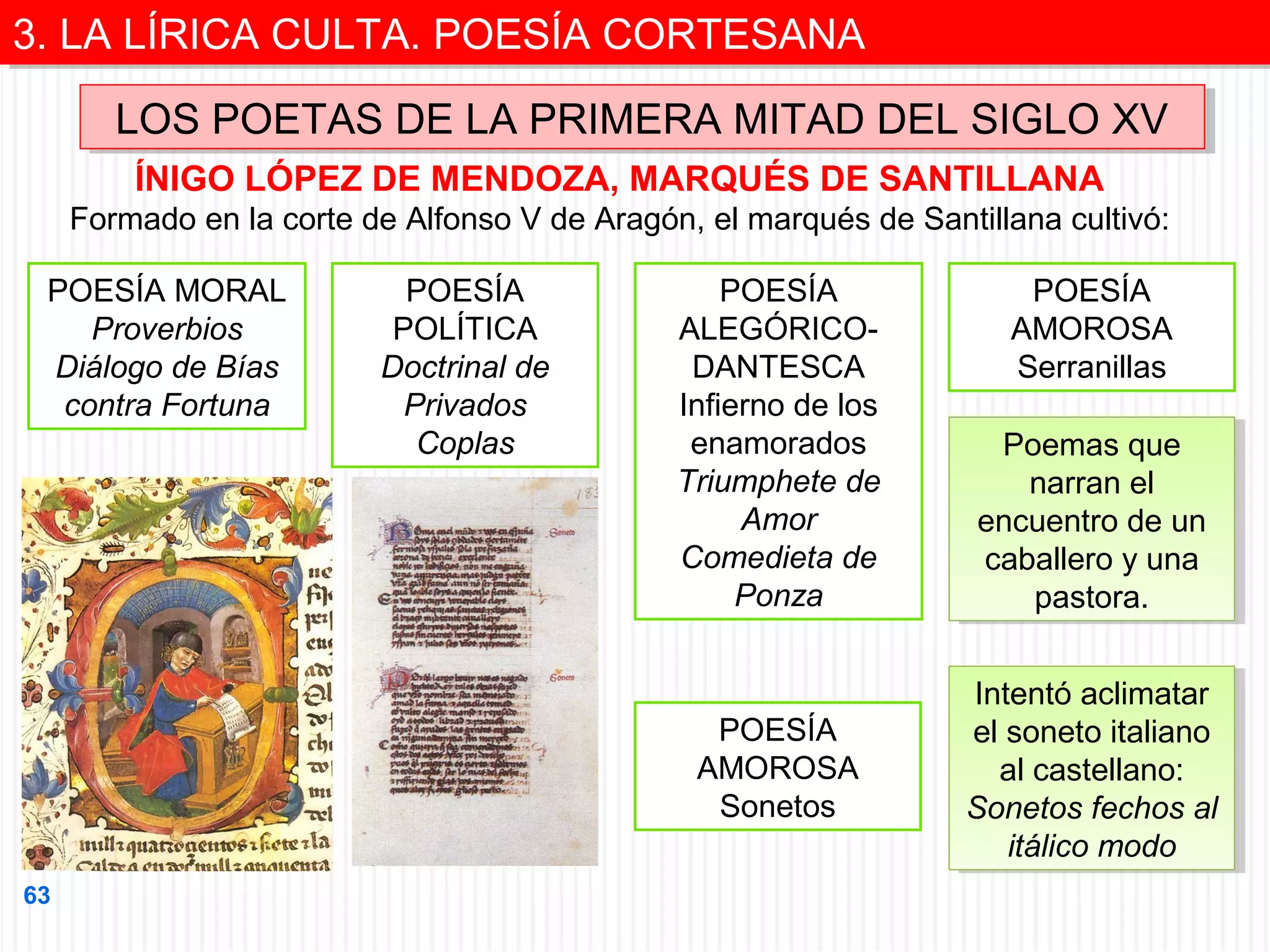 3. LA LÍRICA CULTA. POESÍA CORTESANA
3. LA LÍRICA CULTA. POESÍA CORTESANA
LOS POETAS DE LA PRIMERA MITAD DEL SIGLO XV
LOS POETAS DE LA PRIMERA MITAD DEL SIGLO XV
ÍNIGO LÓPEZ DE MENDOZA, MARQUÉS DE SANTILLANA
Formado en la corte de Alfonso V de Aragón, el marqués de Santillana cultivó:
POESÍA MORAL
Proverbios
Diálogo de Bías
contra Fortuna

POESÍA
POLÍTICA
Doctrinal de
Privados
Coplas

POESÍA
ALEGÓRICODANTESCA
Infierno de los
enamorados
Triumphete de
Amor
Comedieta de
Ponza

POESÍA
AMOROSA
Sonetos
63

POESÍA
AMOROSA
Serranillas
Poemas que
Poemas que
narran el
narran el
encuentro de un
encuentro de un
caballero yyuna
caballero una
pastora.
pastora.
Intentó aclimatar
Intentó aclimatar
el soneto italiano
el soneto italiano
al castellano:
al castellano:
Sonetos fechos al
Sonetos fechos al
itálico modo
itálico modo

 