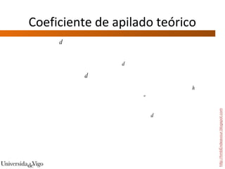 Coeficiente de apilado teórico
                            d


                                                                               d

                                                    d
                                                                                             h
                                                                                   60º




                                                                                                 http://hmbEndeavour.blogspot.com
                                                                                         d




Este coeficiente se denominó estéreo español (término actualmente en desuso)
 