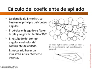 Cálculo del coeficiente de apilado
• La plantilla de Bitterlich, se
  basa en el principio del conteo
  angular.
• El vértice más agudo se fija en
  la pila y se gira la plantilla 360o
• El resultado del conteo
  angular es el valor del
                                        Las piezas 4 y 5 se cuentan como 0. Las piezas 1,
  coeficiente de apilado.




                                                                                            http://hmbEndeavour.blogspot.com
                                        2 y 3 se cuentan como 1 y la pieza 6 se cuenta
                                        como 0,5.
• Es necesario hacer un
  muestreo suficientemente
  intenso.
 