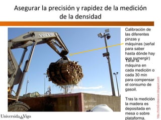 Asegurar la precisión y rapidez de la medición
               de la densidad
                                      Calibración de
                                      las diferentes
                                      pinzas y
                                      máquinas (señal
                                      para saber
                                      hasta dónde hay
                                      que sumergir)
                                      Tarar la
                                      máquina en
                                      cada medición o
                                      cada 30 min




                                                         http://hmbEndeavour.blogspot.com
                                      para compensar
                                      el consumo de
                                      gasoil.

                                      Tras la medición
                                      la madera es
                                      depositada en
                                      mesa o sobre
                                      plataforma.
 