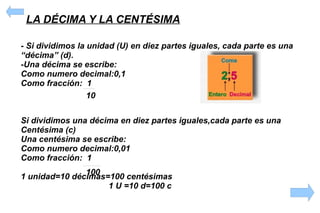 LA DÉCIMA Y LA CENTÉSIMA - Si dividimos la unidad (U) en diez partes iguales, cada parte es una “ décima” (d). -Una décima se escribe: Como numero decimal:0,1 Como fracción:  1 Si dividimos una décima en diez partes iguales,cada parte es una  Centésima (c) Una centésima se escribe: Como numero decimal:0,01 Como fracción:  1 1 unidad=10 décimas=100 centésimas 1 U =10 d=100 c  10 100 