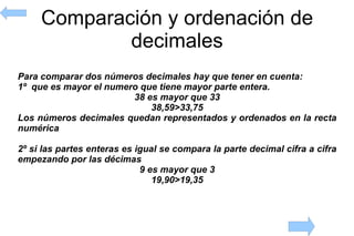 Comparación y ordenación de decimales Para comparar dos números decimales hay que tener en cuenta: 1º  que es mayor el numero que tiene mayor parte entera. 38 es mayor que 33 38,59>33,75 Los números decimales quedan representados y ordenados en la recta numérica 2º si las partes enteras es igual se compara la parte decimal cifra a cifra empezando por las décimas 9 es mayor que 3 19,90>19,35 