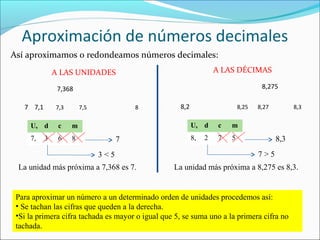 Aproximación de números decimales
Así aproximamos o redondeamos números decimales:
A LAS DÉCIMAS

A LAS UNIDADES

8,275

7...