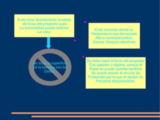 Evite mirar directamente la salida
   de la luz del proyector pues
 La luminosidad puede lastimar
                                         Evite conectar donde la
             La vista.
                                       Temperatura sea demasiado
                                         Alta o humedad podría
                                        Causar choques eléctricos




                                     No debe tapar el lente del proyector
         No tocar la superficie       Con papeles u objetos, porque el
         De la lampara con los        Papel se puede prender,también
                 Dedos.                Se puede activar el circuito de
                                     Protección,por lo que el equipo no
                                          Prenderá,bloqueándose.
 