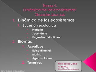 Tema 4. Dinámica de los ecosistemas. Grandes biomas Dinámica de los ecosistemas. Sucesión ecológica ,[object Object]